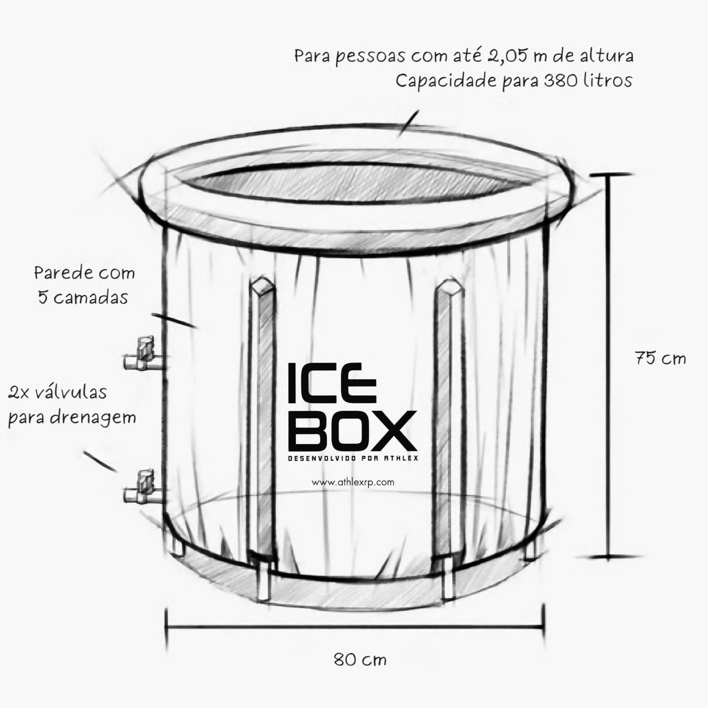 BANHEIRA DE GELO ICEBOX